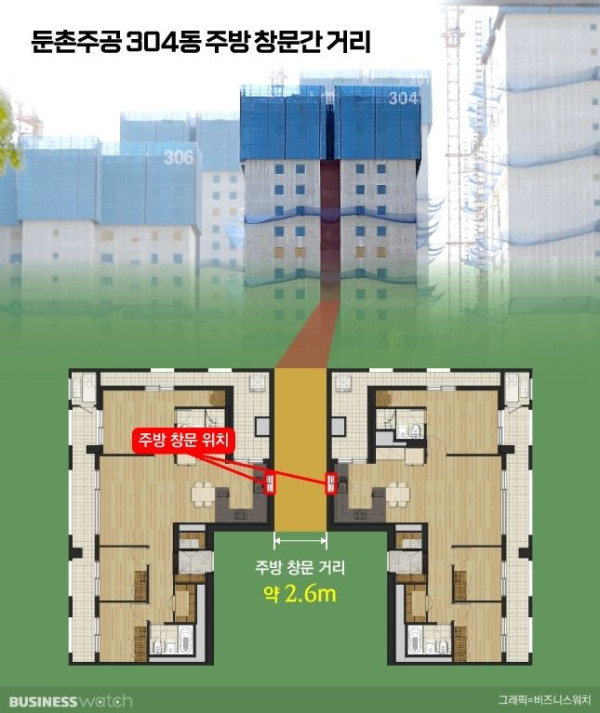 둔촌주공 애니메이션 현실화?