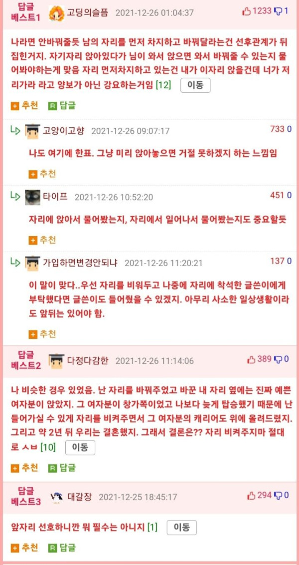 자리 양보한다 vs 안 한다